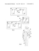 Heart Pulse Detection diagram and image