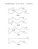 Heart Pulse Detection diagram and image