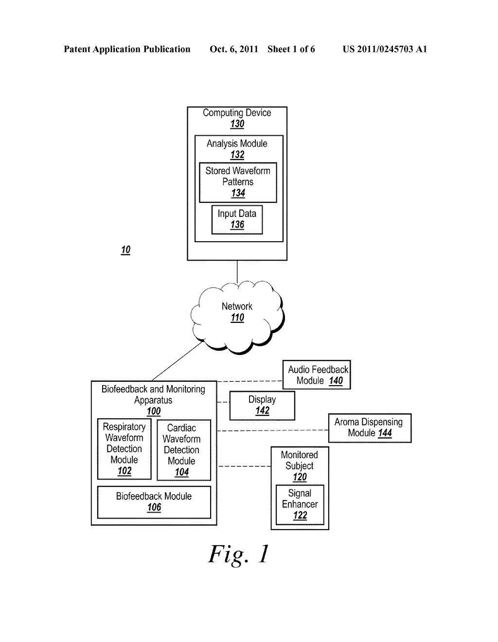 SYSTEM AND METHOD PROVIDING BIOFEEDBACK FOR TREATMENT OF MENOPAUSAL AND     PERIMENOPAUSAL SYMPTOMS - diagram, schematic, and image 02