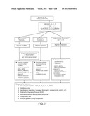 METHODS AND SYSTEMS FOR ANALYSING RESUSCITATION diagram and image