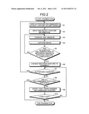 MEDICAL APPARATUS SYSTEM, CAPSULE MEDICAL APPARATUS SYSTEM, AND METHOD OF     DISPLAYING POSTURE ITEM OF SUBJECT diagram and image