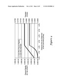 GUIDEWIRE WITH AN IMPROVED FLEXURAL RIGIDITY PROFILE diagram and image