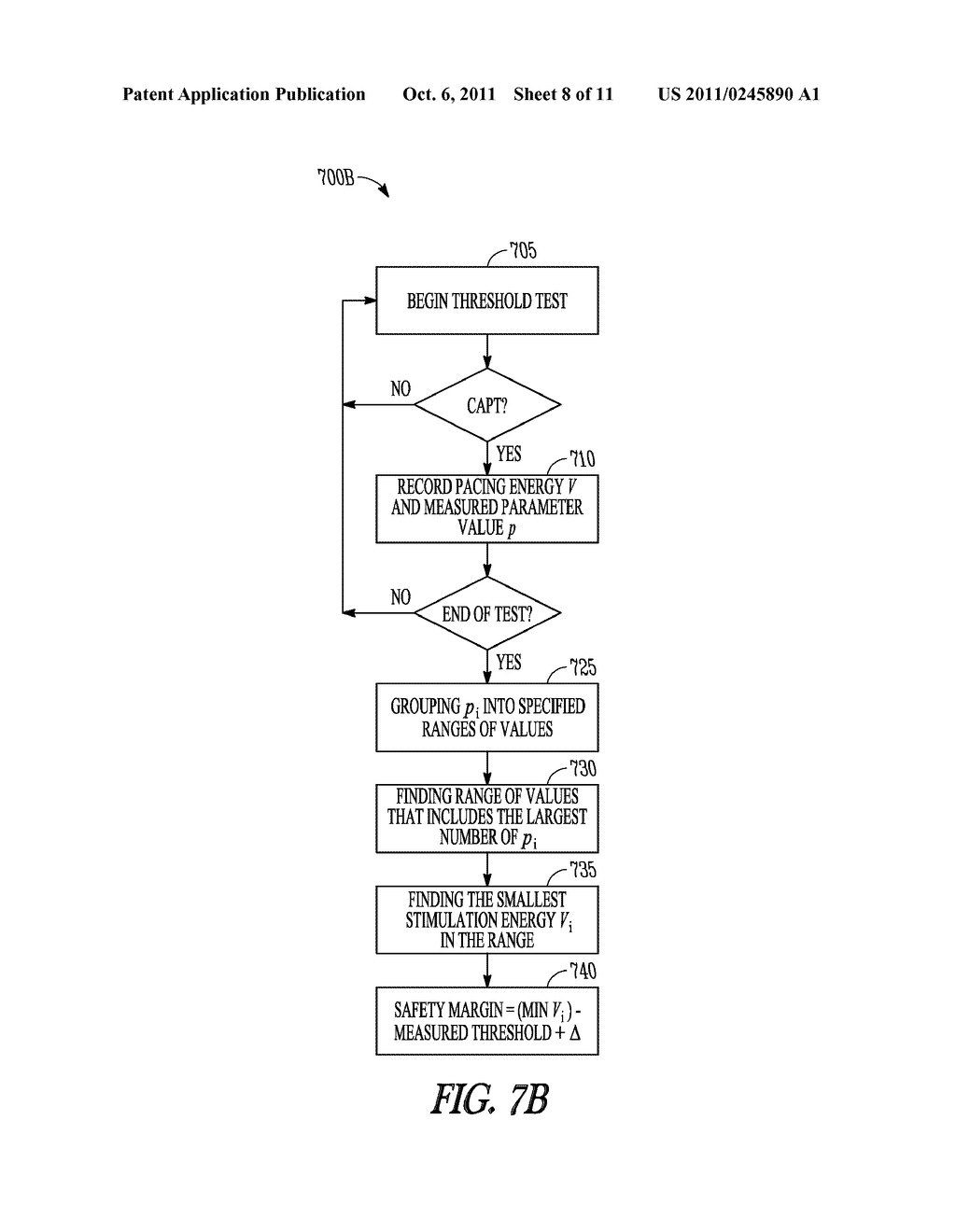 METHOD AND APPARATUS FOR PACING SAFETY MARGIN - diagram, schematic, and image 09