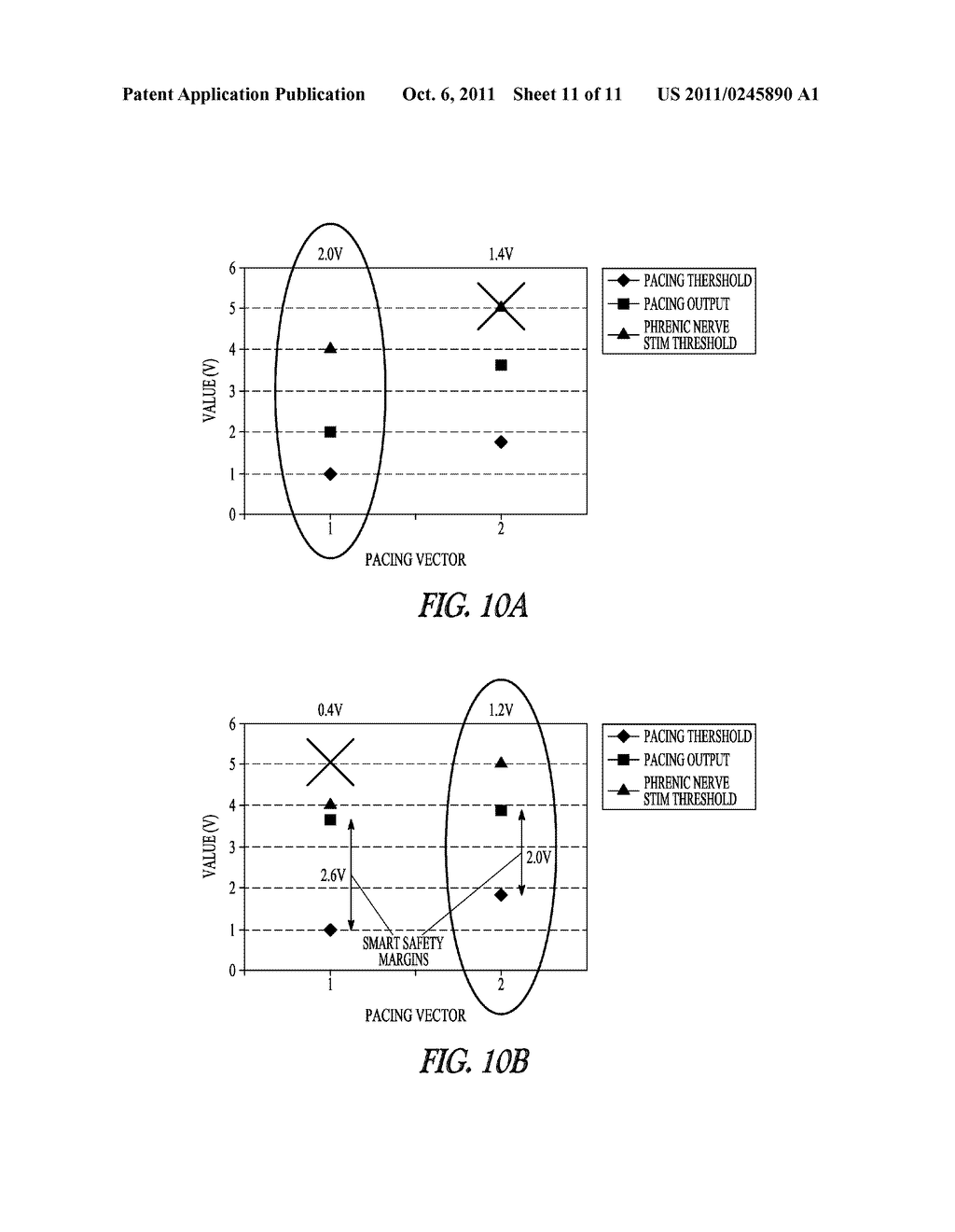 METHOD AND APPARATUS FOR PACING SAFETY MARGIN - diagram, schematic, and image 12