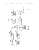 SYSTEM AND METHOD FOR INTEROPERABILITY BETWEEN CARBON CAPTURE SYSTEM,     CARBON EMISSION SYSTEM, CARBON TRANSPORT SYSTEM, AND CARBON USAGE SYSTEM diagram and image