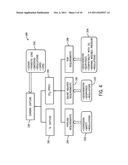 SYSTEM AND METHOD FOR INTEROPERABILITY BETWEEN CARBON CAPTURE SYSTEM,     CARBON EMISSION SYSTEM, CARBON TRANSPORT SYSTEM, AND CARBON USAGE SYSTEM diagram and image