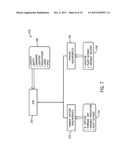 SYSTEM AND METHOD FOR INTEROPERABILITY BETWEEN CARBON CAPTURE SYSTEM,     CARBON EMISSION SYSTEM, CARBON TRANSPORT SYSTEM, AND CARBON USAGE SYSTEM diagram and image