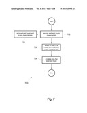 COORDINATED GROUP MUSICAL EXPERIENCE diagram and image