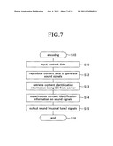 CONTENT DATA REPRODUCTION APPARATUS AND A SOUND PROCESSING SYSTEM diagram and image