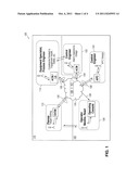 LIMIT REPOSITORY LIMIT MODEL AND RELATED SYSTEM AND METHOD diagram and image