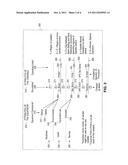 LIMIT REPOSITORY LIMIT MODEL AND RELATED SYSTEM AND METHOD diagram and image