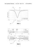 METHODS AND APPARATUS FOR REDUCING STICK-SLIP diagram and image