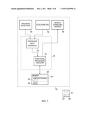 VEHICLE STABILIZATION diagram and image