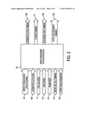 VEHICLE POWER SYSTEM WITH FUEL CELL AUXILIARY POWER UNIT (APU) diagram and image