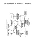 VEHICLE POWER SYSTEM WITH FUEL CELL AUXILIARY POWER UNIT (APU) diagram and image