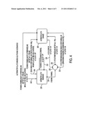 VEHICLE POWER SYSTEM WITH FUEL CELL AUXILIARY POWER UNIT (APU) diagram and image