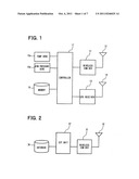 Vehicle position tracking system diagram and image