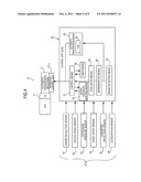 HYDRAULIC CONTROL APPARATUS FOR LOCKUP CLUTCH diagram and image