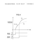 VEHICLE STABILIZATION CONTROLLING APPARATUS diagram and image