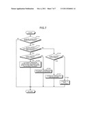 VEHICLE STABILIZATION CONTROLLING APPARATUS diagram and image