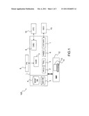 Method and Device for Aiding the Management of An Aircraft Flight     Receiving a Control Clearance diagram and image