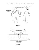 SYSTEM AND METHOD FOR ANALYZING TREES IN LIDAR DATA USING VIEWS diagram and image