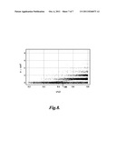 SYSTEM AND METHOD FOR ANALYZING TREES IN LIDAR DATA USING VIEWS diagram and image