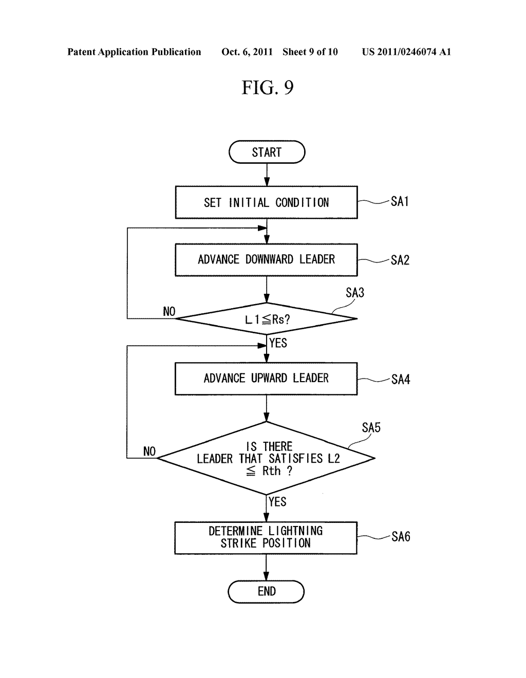 LIGHTNING STRIKE SIMULATION APPARATUS, METHOD THEREOF, AND PROGRAM - diagram, schematic, and image 10