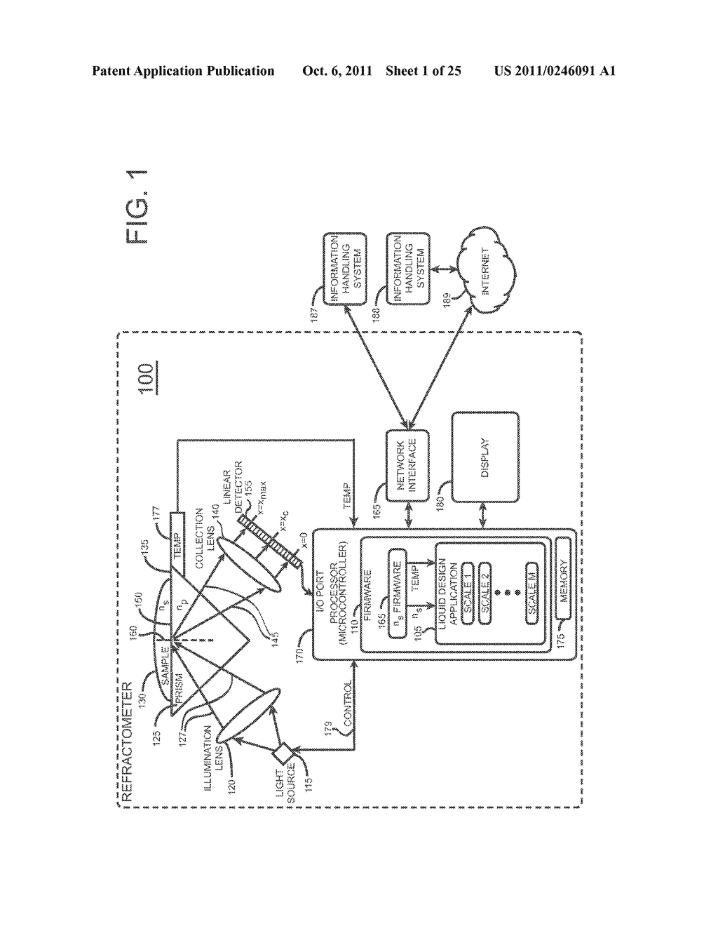 UNIVERSAL REFRACTOMETER APPARATUS AND METHOD - diagram, schematic, and image 02