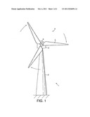 TURBULENCE SENSOR AND BLADE CONDITION SENSOR SYSTEM diagram and image