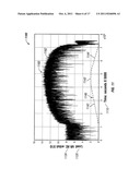 Acoustic Emission Toughness Testing For PDC, PCBN, Or Other Hard Or     Superhard Materials diagram and image