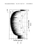 Acoustic Emission Toughness Testing For PDC, PCBN, Or Other Hard Or     Superhard Materials diagram and image