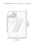 Method and apparatus for the measurement of the mass fraction of water in     oil-water mixtures diagram and image