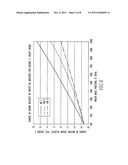 Method and apparatus for the measurement of the mass fraction of water in     oil-water mixtures diagram and image