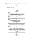 METHOD FOR CALCULATING PROBE MOUNTING POSITION IN ON-MACHINE MEASURING     DEVICE diagram and image