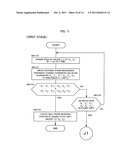 METHOD FOR CALCULATING PROBE MOUNTING POSITION IN ON-MACHINE MEASURING     DEVICE diagram and image