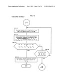 METHOD FOR CALCULATING PROBE MOUNTING POSITION IN ON-MACHINE MEASURING     DEVICE diagram and image