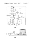 PROCESS FOR TESTING THE RESISTANCE OF AN INTEGRATED CIRCUIT TO A SIDE     CHANNEL ANALYSIS diagram and image