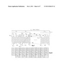 PROCESS FOR TESTING THE RESISTANCE OF AN INTEGRATED CIRCUIT TO A SIDE     CHANNEL ANALYSIS diagram and image