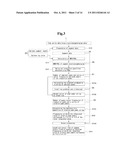 Time Series Data Analyzer, And A Computer-Readable Recording Medium     Recording A Time Series  Data Analysis Program diagram and image