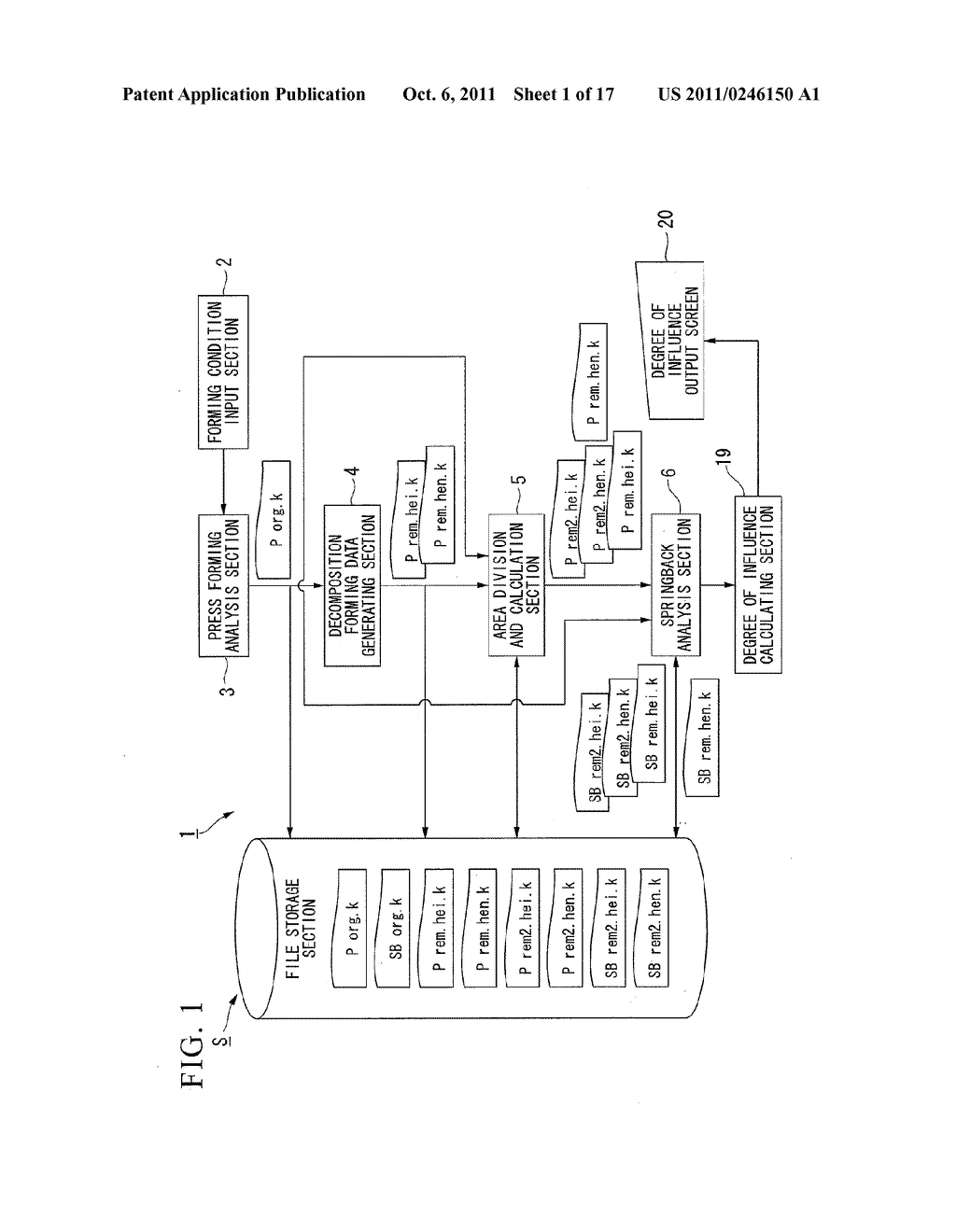 METHOD, DEVICE, PROGRAM, AND RECORDING MEDIUM OF ANALYZING CAUSE OF     SPRINGBACK - diagram, schematic, and image 02