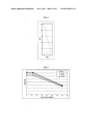 METHOD FOR PELLET CLADDING INTERACTION (PCI) EVALUATION AND MITIGATION     DURING BUNDLE AND CORE DESIGN PROCESS AND OPERATION diagram and image