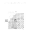 METHOD FOR PELLET CLADDING INTERACTION (PCI) EVALUATION AND MITIGATION     DURING BUNDLE AND CORE DESIGN PROCESS AND OPERATION diagram and image