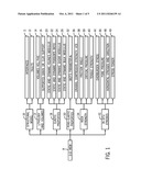 Method and Apparatus to Build a Three-Dimensional Mechanical Earth Model diagram and image