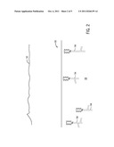 Method and Apparatus to Build a Three-Dimensional Mechanical Earth Model diagram and image