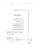 Methods For Performing Simulation of Surfactant Flooding of a Hydrocarbon     Reservoir diagram and image