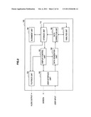 INFORMATION PROCESSING DEVICE, INFORMATION PROCESSING METHOD, AND PROGRAM diagram and image