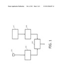 SPEECH SIGNAL PROCESSING diagram and image