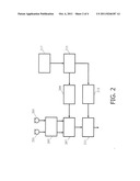 SPEECH SIGNAL PROCESSING diagram and image