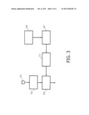 SPEECH SIGNAL PROCESSING diagram and image